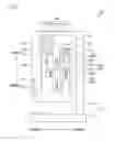 Fig. 06 - Shape measuring device