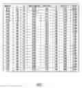 Fig. 04 - Determining angular position from index of refraction offset