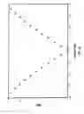 Fig. 14 - Periodic patterns and technique to control misalignment between two layers