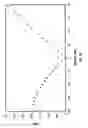 Fig. 19 - Periodic patterns and technique to control misalignment between two layers
