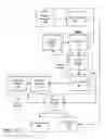 Fig. 04 - GENERATING A SENSOR TASK BASED ON A TARGET DETECTION AND PLATFORM DATA FROM A PUBLISH/SUBSCRIBE RELATIONSHIP