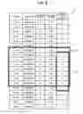 Fig. 09 - COMPUTER-READABLE RECORDING MEDIUM AND ROAD SURFACE CONDITION DETECTION DEVICE