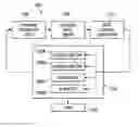 Fig. 01 - System of power-saving in MEMS sensor applications