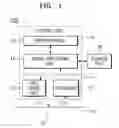 Fig. 02 - Biometric sensor and biometric analysis system including the same