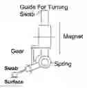 Fig. 01 - Automatic cleaning validation swabbing devices, methods, and systems