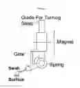Fig. 03 - Automatic cleaning validation swabbing devices, methods, and systems
