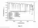 Fig. 09 - Method for the detection of analytes via luminescence quenching