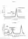 Fig. 06 - Plasma spectroscopic analysis method and inhibitor of plasma emission derived from non-target