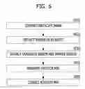 Fig. 07 - FERRULE ENDFACE INSPECTING DEVICE AND METHOD FOR OPTICAL COMMUNICATION MODULES