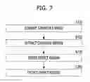 Fig. 08 - FERRULE ENDFACE INSPECTING DEVICE AND METHOD FOR OPTICAL COMMUNICATION MODULES