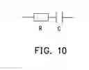 Fig. 07 - Urea concentration identification method