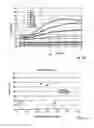 Fig. 04 - Method and test element for electrochemically detecting at least one analyte in a sample of a body fluid