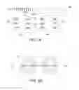 Fig. 03 - Sensors, methods of making and devices