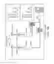 Fig. 08 - Elemental analyzer using carrier gas supplier