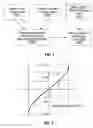Fig. 02 - Estimation of concentration of particulate matter in atmosphere