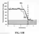 Fig. 28 - Method and system for metastasis diagnosis and prognosis