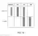 Fig. 64 - Methods and devices for integrating analyte extraction, concentration and detection