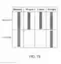Fig. 65 - Methods and devices for integrating analyte extraction, concentration and detection
