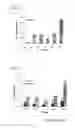 Fig. 12 - Sensitive and rapid methods of using chimeric receptors to identify autoimmune disease and assess disease severity