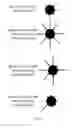 Fig. 12 - Functional characterization of immune repertoires