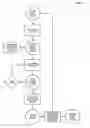Fig. 02 - Use of nanoexpression to interrogate antibody repertoires