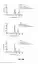 Fig. 05 - Protein binding domains stabilizing functional conformational states of GPCRs and uses thereof