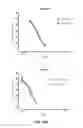 Fig. 25 - Protein binding domains stabilizing functional conformational states of GPCRs and uses thereof