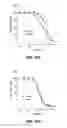 Fig. 27 - Protein binding domains stabilizing functional conformational states of GPCRs and uses thereof