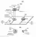 Fig. 01 - Implementing user configurable probing using magnetic connections and PCB features