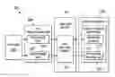 Fig. 01 - System and method for efficient electrostatic discharge testing and analysis
