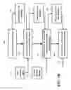 Fig. 08 - Hybrid battery state sensor