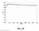 Fig. 16 - Hybrid battery state sensor