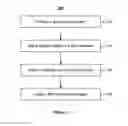 Fig. 03 - Systems and methods for MR microscopy analysis of resected tissue