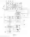 Fig. 02 - System and method for manufacturing magnetic resonance imaging gradient coil assemblies