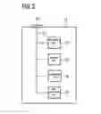 Fig. 04 - Method and system for determining sufficiency of measurement data for post-processing process