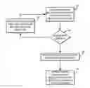 Fig. 01 - Systems and methods for slice dithered enhanced resolution simultaneous multislice magnetic resonance imaging