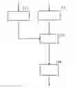 Fig. 01 - Apparatus and method for RSS/AoA target 3-D localization in wireless networks