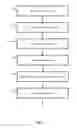 Fig. 04 - FFT-based displaced phase center array/along-track interferometry architecture