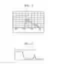Fig. 02 - ULTRASONIC SENSOR DEVICE AND SENSING METHOD OF ULTRASONIC SENSOR DEVICE