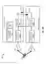 Fig. 32 - Remote lidar with coherent fiber optic image bundle