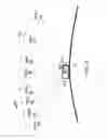 Fig. 08 - Positioning system and method for positioning