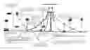 Fig. 01 - SYSTEM AND METHOD FOR SEISMIC IMAGING USING FIBER OPTIC SENSING SYSTEMS