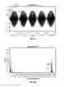 Fig. 05 - Collocated multitone acoustic beam and electromagnetic flux leakage evaluation downhole