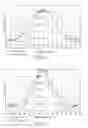 Fig. 07 - Optical film