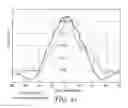 Fig. 09 - Optical film