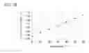 Fig. 11 - Actuator driver