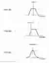 Fig. 09 - Head-up display and moving body comprising head-up display
