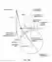 Fig. 09 - Low-convergence spectacles