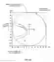 Fig. 22 - Low-convergence spectacles