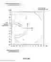Fig. 22 - Eye-strain reducing lens